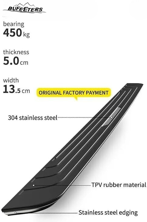BUFEETERS Deployable Electric Running Board Side Step Fit For 2023 2024 2025 Range Rover Sport,Black