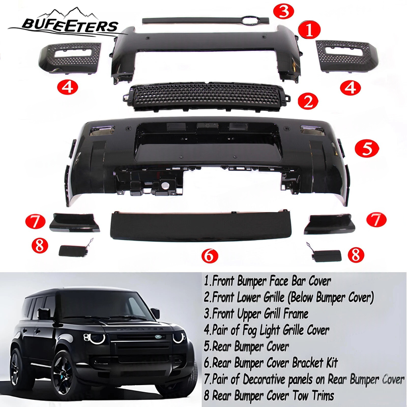 BUFEETERS Front Rear Lip Bumper Guard Skid Kit Fit For 2020 2021 2022 2023 2024 Land Rover Defender 90 110 130,Gloss Black