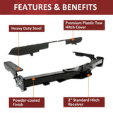 BUFEETERS Class 3 Tow Hitch 2" Receiver Fit For Toyota Highlander (Non-Limited) 2014-2019