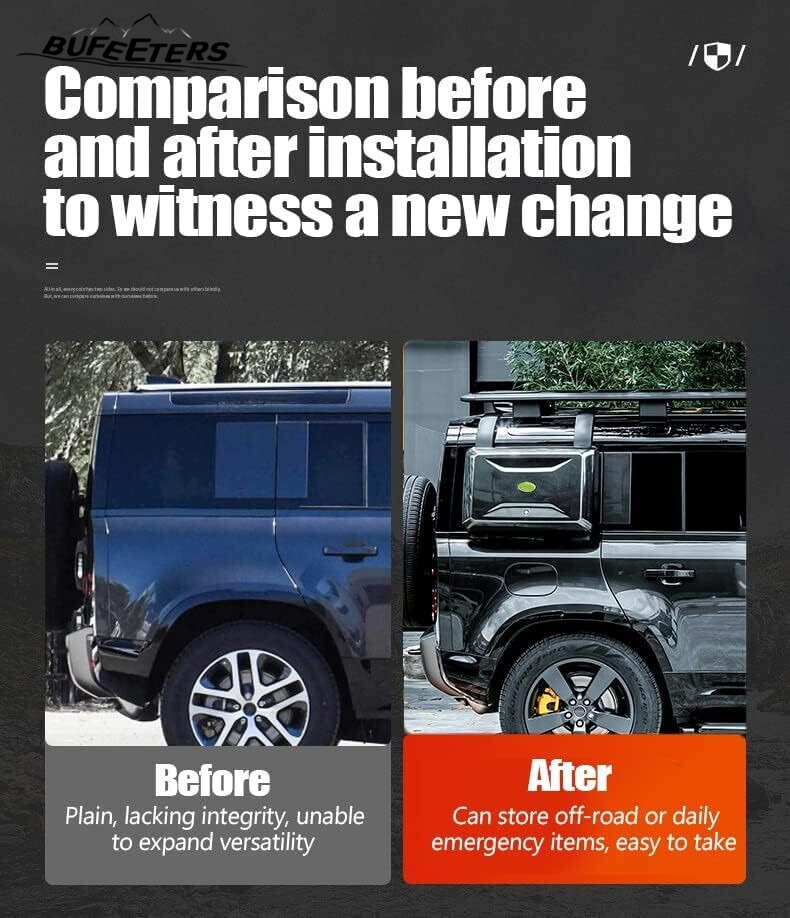 BUFEETERS  Exterior Side Mounted Gear Box Carrier Fit For 2020 2021 2022 2023 2024 2025 Land Rover Defender 90 110 130,Gloss Black