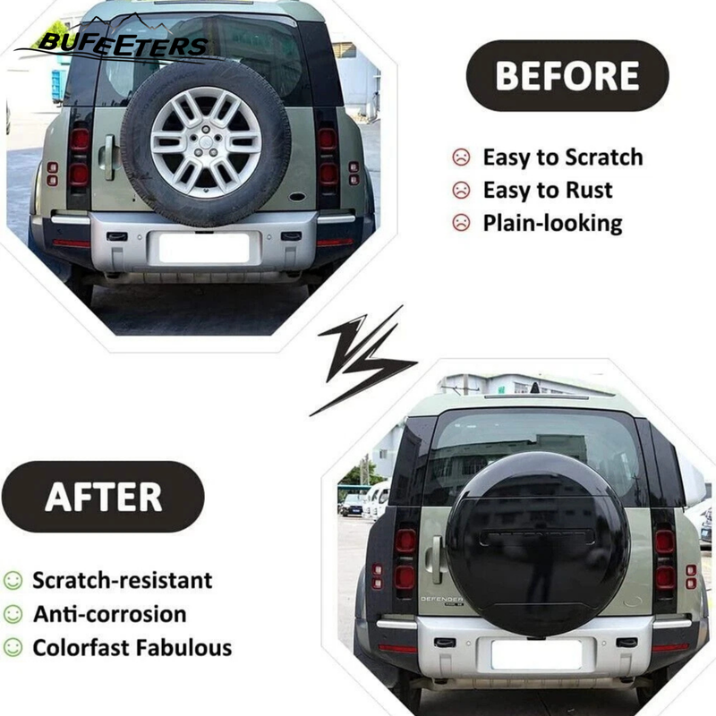 BUFEETERS Rear Spare Tire Cover Fit For 2020 2021 2022 2023 2024 2025 Land Rover Defender 90/110/130 Wheel Cover,Gloss Black